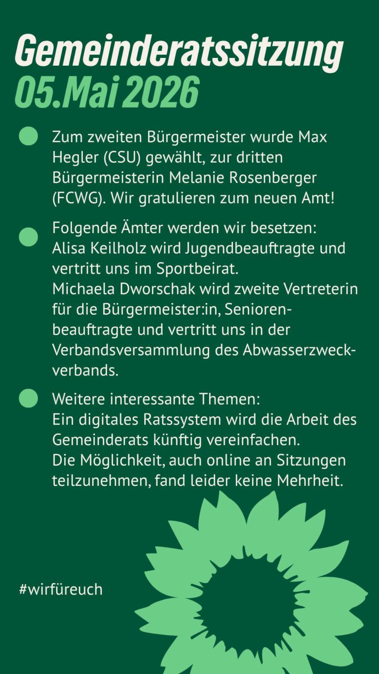 Die erste Sitzung